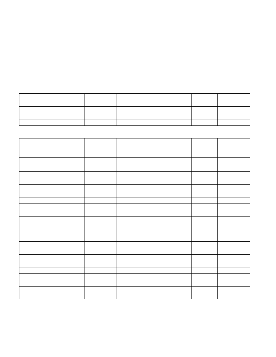 Absolute maximum ratings, Recommended dc operating conditions (0°c to 70°c), Dc electrical characteristics (0°c to 70°c; v | 5v ± 10%) | Rainbow Electronics DS1384 User Manual | Page 11 / 17