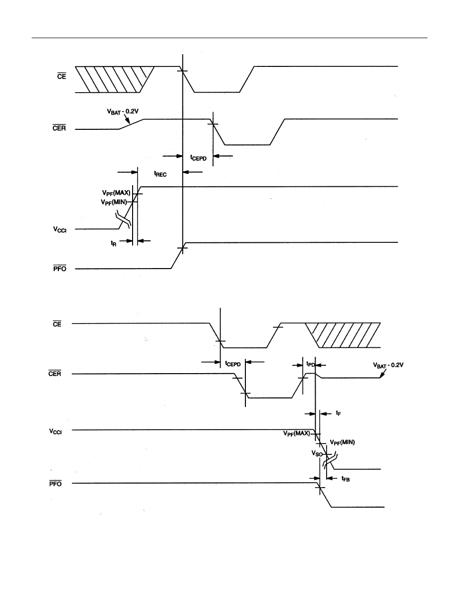 Rainbow Electronics DS1384 User Manual | Page 15 / 17