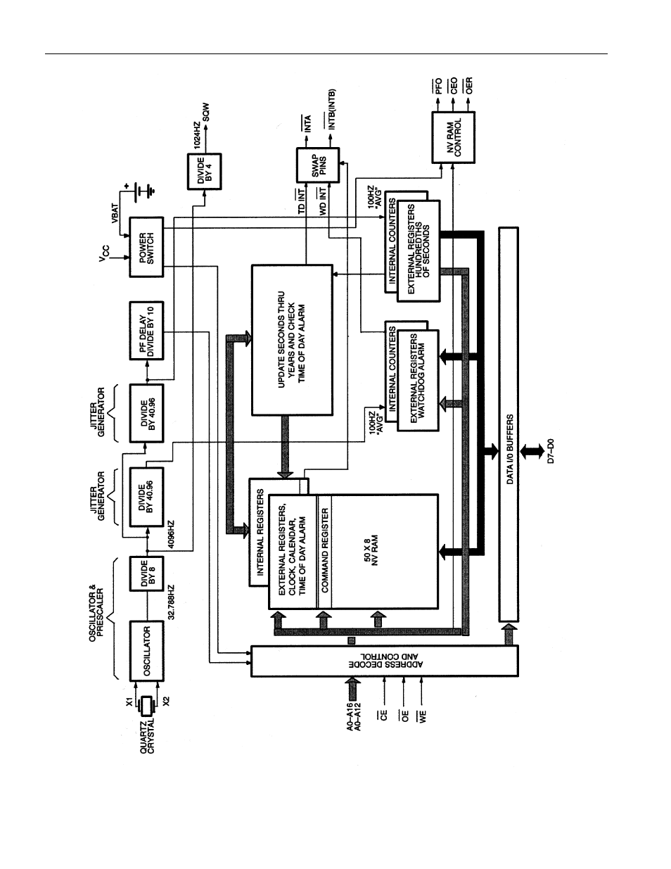 Rainbow Electronics DS1384 User Manual | Page 6 / 17