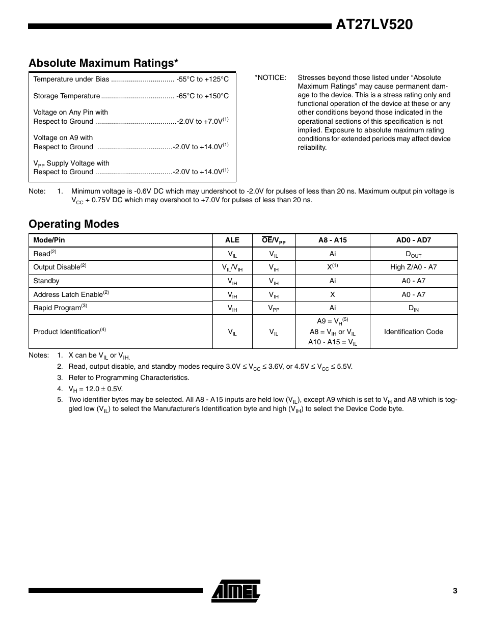 Absolute maximum ratings, Operating modes | Rainbow Electronics AT27LV520 User Manual | Page 3 / 12