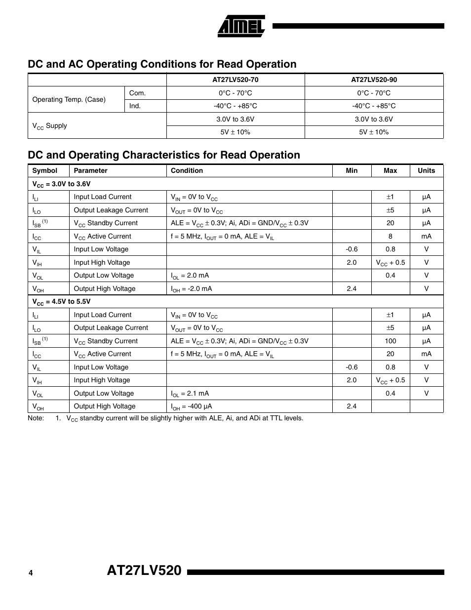 Dc and ac operating conditions for read operation | Rainbow Electronics AT27LV520 User Manual | Page 4 / 12