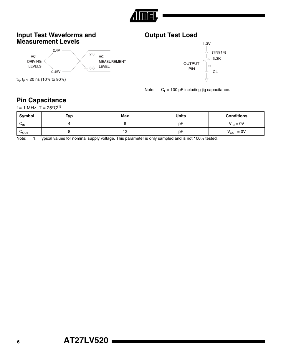 Input test waveforms and measurement levels, Output test load, Pin capacitance | Rainbow Electronics AT27LV520 User Manual | Page 6 / 12