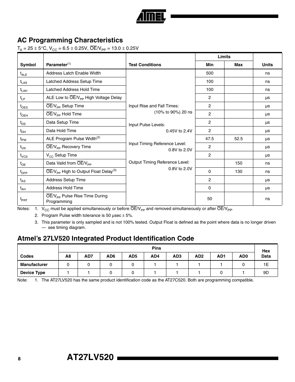 Ac programming characteristics | Rainbow Electronics AT27LV520 User Manual | Page 8 / 12