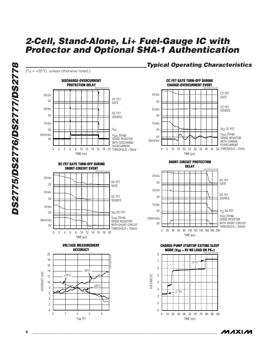 Typical operating characteristics | Rainbow Electronics DS2778 User Manual | Page 6 / 45