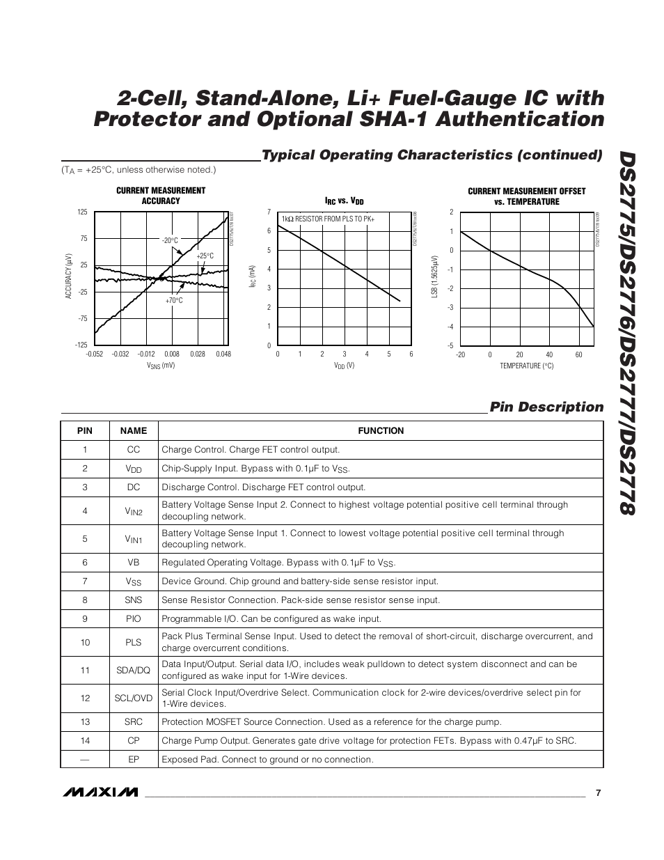 Typical operating characteristics (continued), Pin description | Rainbow Electronics DS2778 User Manual | Page 7 / 45