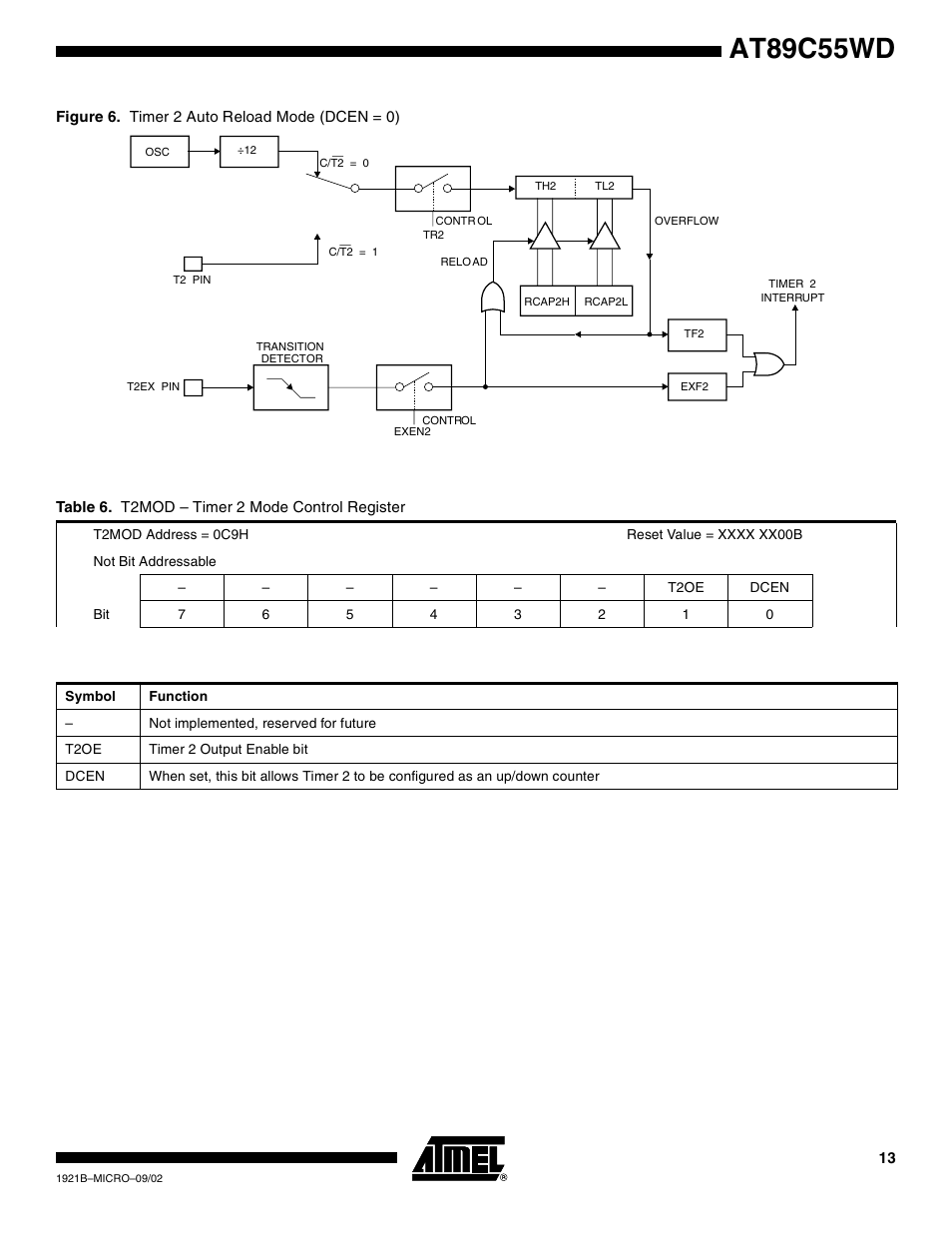 At89c55wd | Rainbow Electronics AT89C55WD User Manual | Page 13 / 37