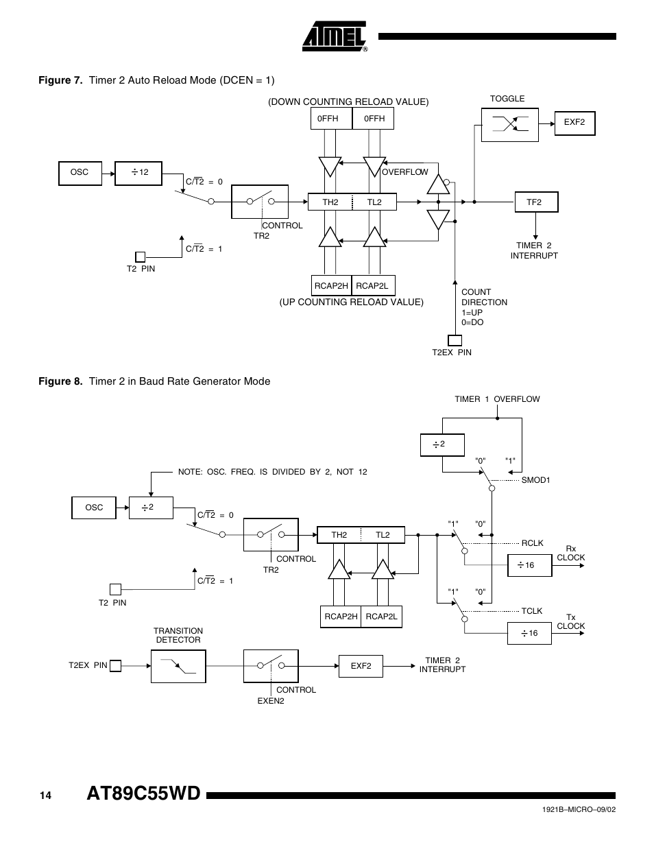 At89c55wd | Rainbow Electronics AT89C55WD User Manual | Page 14 / 37