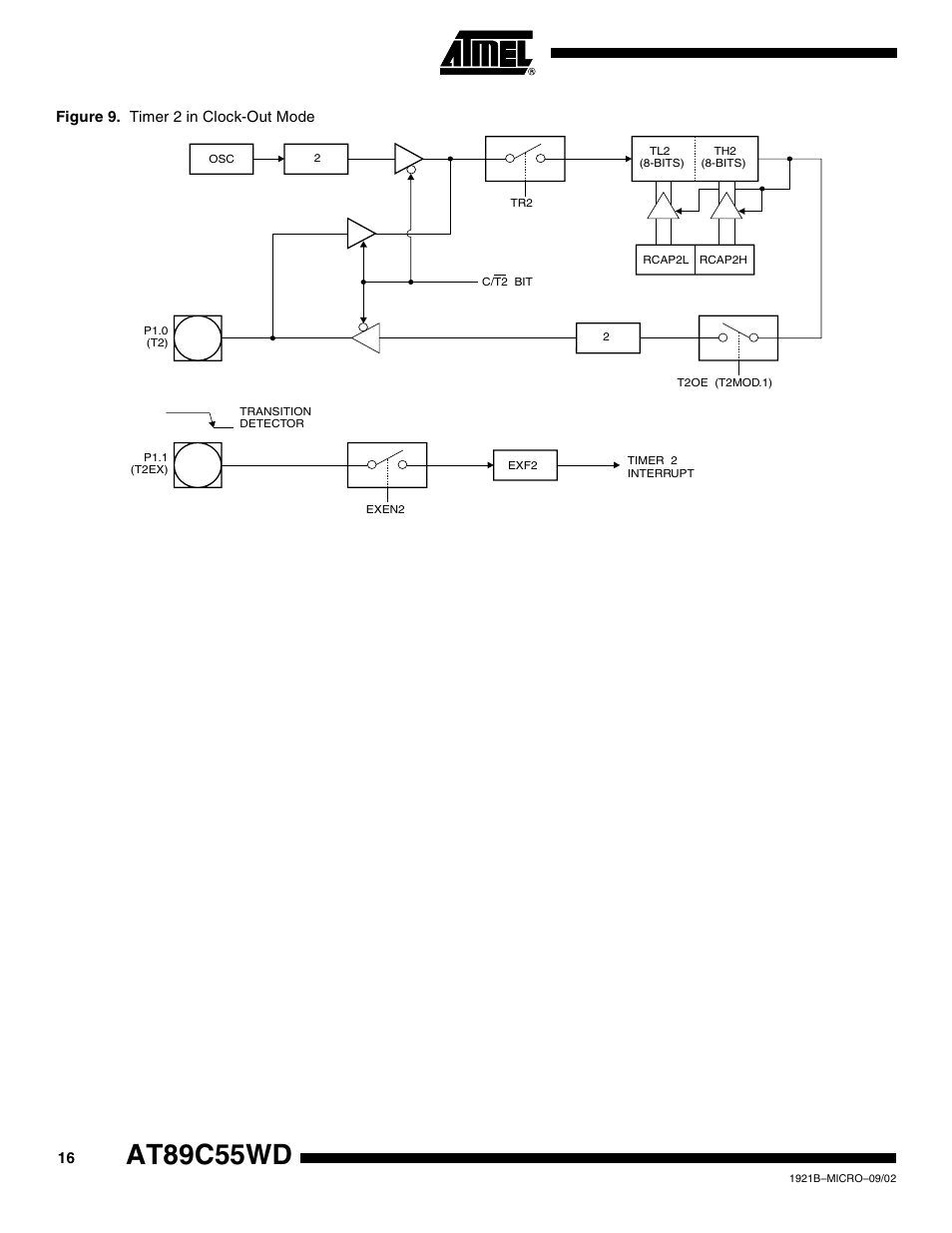 At89c55wd | Rainbow Electronics AT89C55WD User Manual | Page 16 / 37