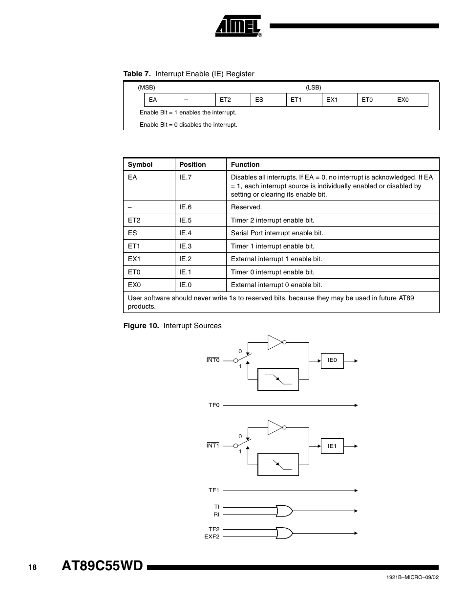 At89c55wd | Rainbow Electronics AT89C55WD User Manual | Page 18 / 37