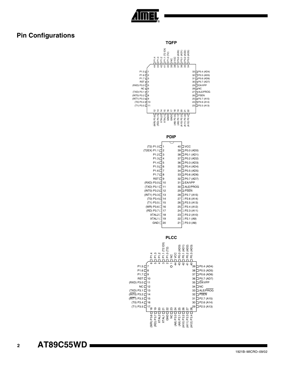 Pin configurations, At89c55wd, Tqfp pdip plcc | Rainbow Electronics AT89C55WD User Manual | Page 2 / 37