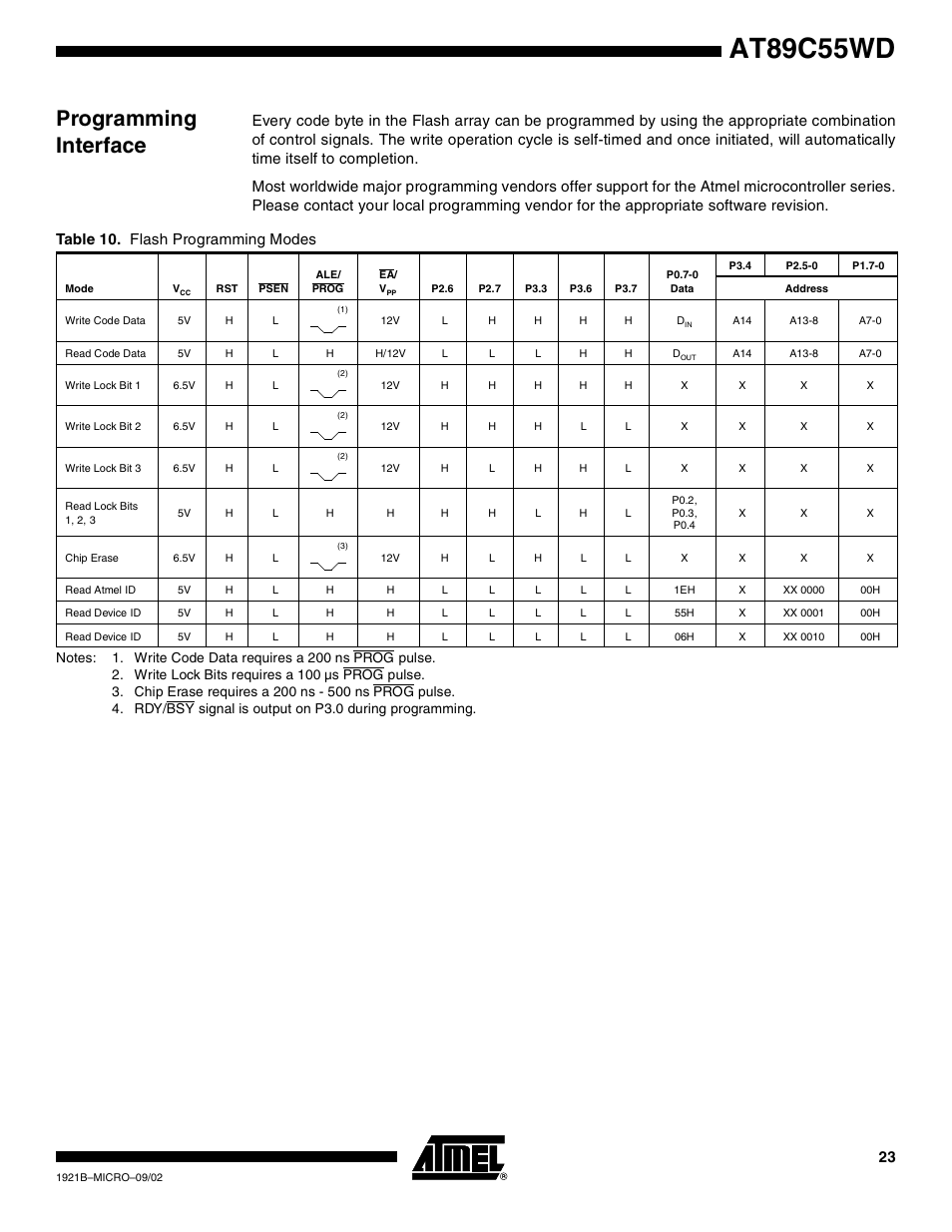 Programming interface, At89c55wd, Table 10. flash programming modes | Rainbow Electronics AT89C55WD User Manual | Page 23 / 37