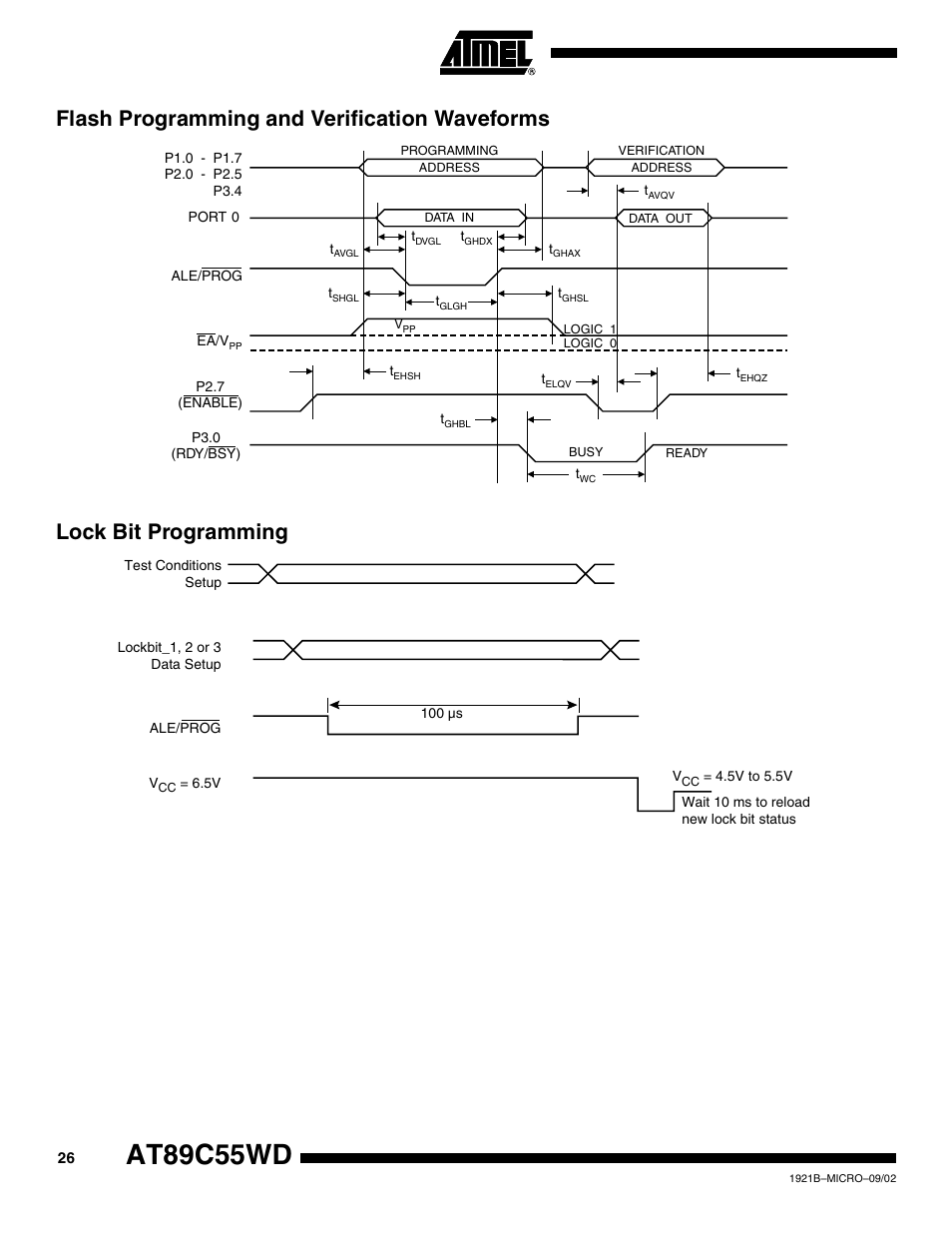Flash programming and verification waveforms, Lock bit programming, At89c55wd | Rainbow Electronics AT89C55WD User Manual | Page 26 / 37