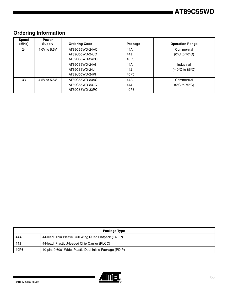 At89c55wd, Ordering information | Rainbow Electronics AT89C55WD User Manual | Page 33 / 37