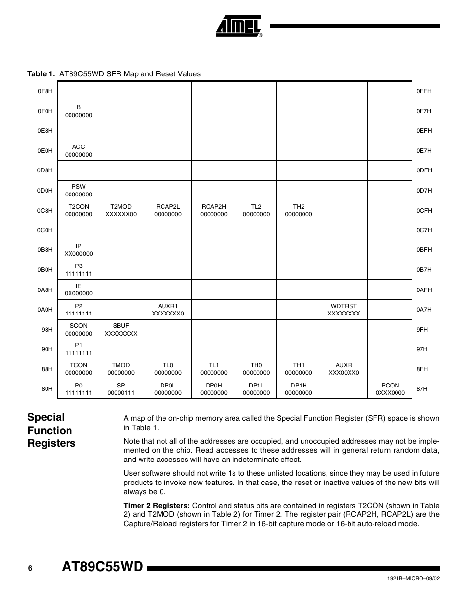 Special function registers, At89c55wd | Rainbow Electronics AT89C55WD User Manual | Page 6 / 37