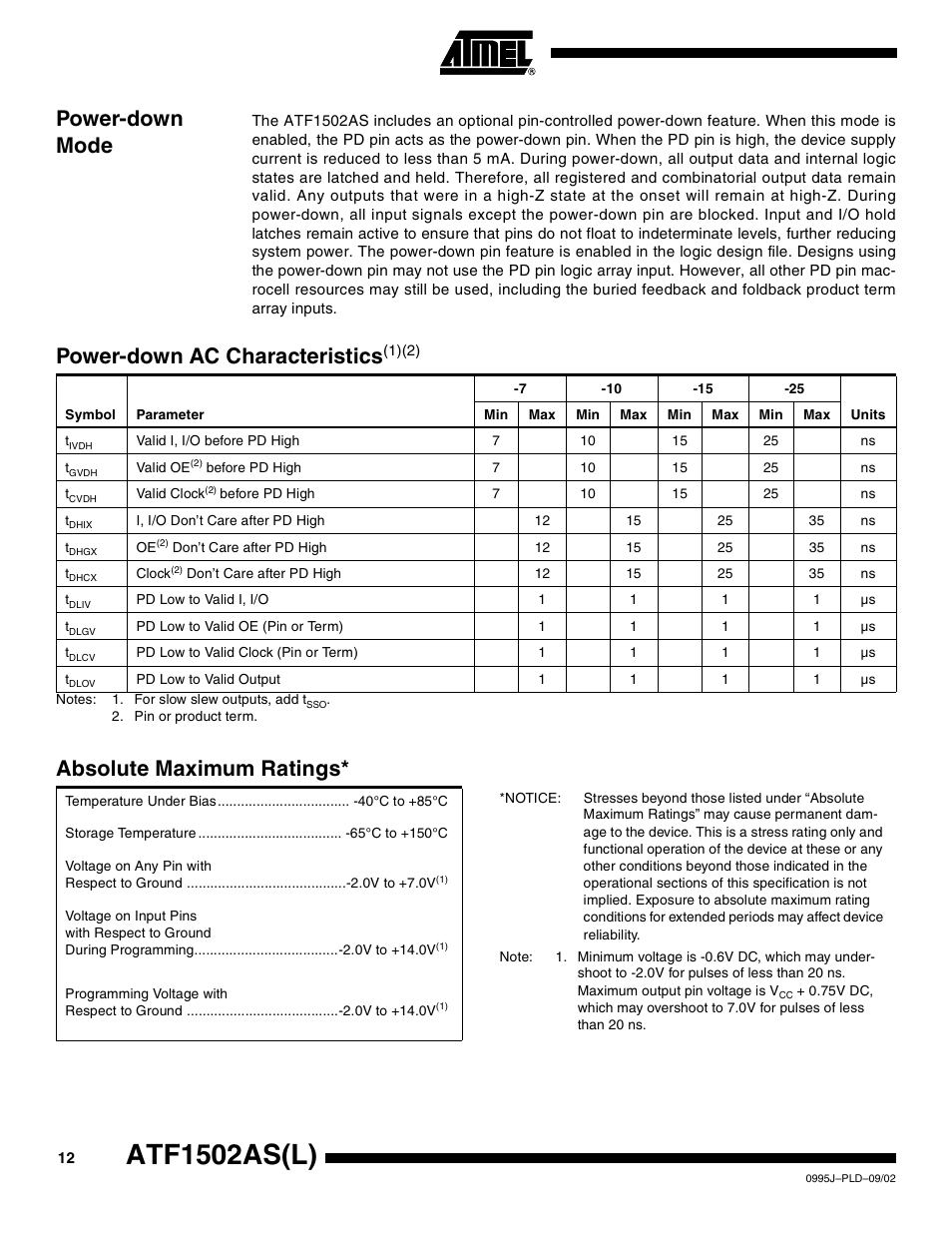 Power-down mode, Power-down ac characteristics(1)(2), Absolute maximum ratings | Atf1502as(l), Power-down ac characteristi cs | Rainbow Electronics ATF1502ASL User Manual | Page 12 / 25