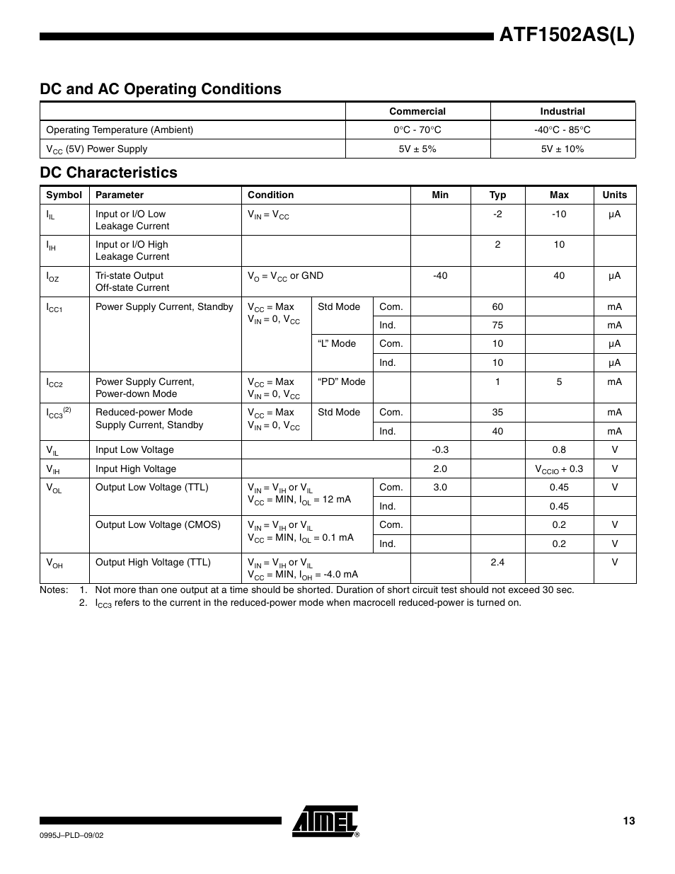 Dc and ac operating conditions, Dc characteristics, Atf1502as(l) | Rainbow Electronics ATF1502ASL User Manual | Page 13 / 25