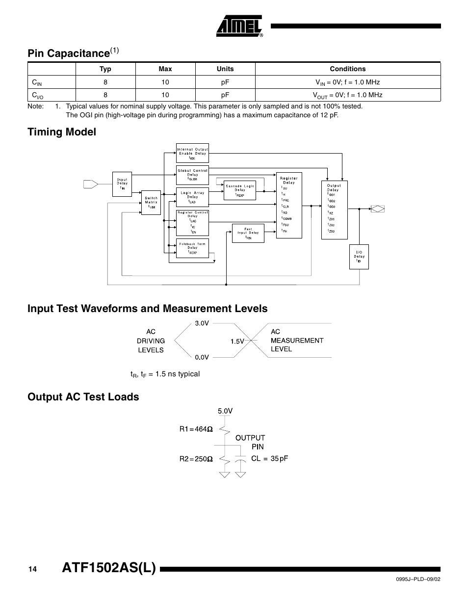 Pin capacitance(1), Timing model, Input test waveforms and measurement levels | Output ac test loads, Atf1502as(l), Output ac test loads pin capacitanc e | Rainbow Electronics ATF1502ASL User Manual | Page 14 / 25