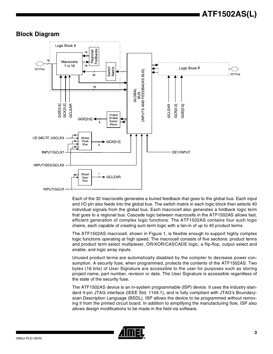 Block diagram, Atf1502as(l) | Rainbow Electronics ATF1502ASL User Manual | Page 3 / 25