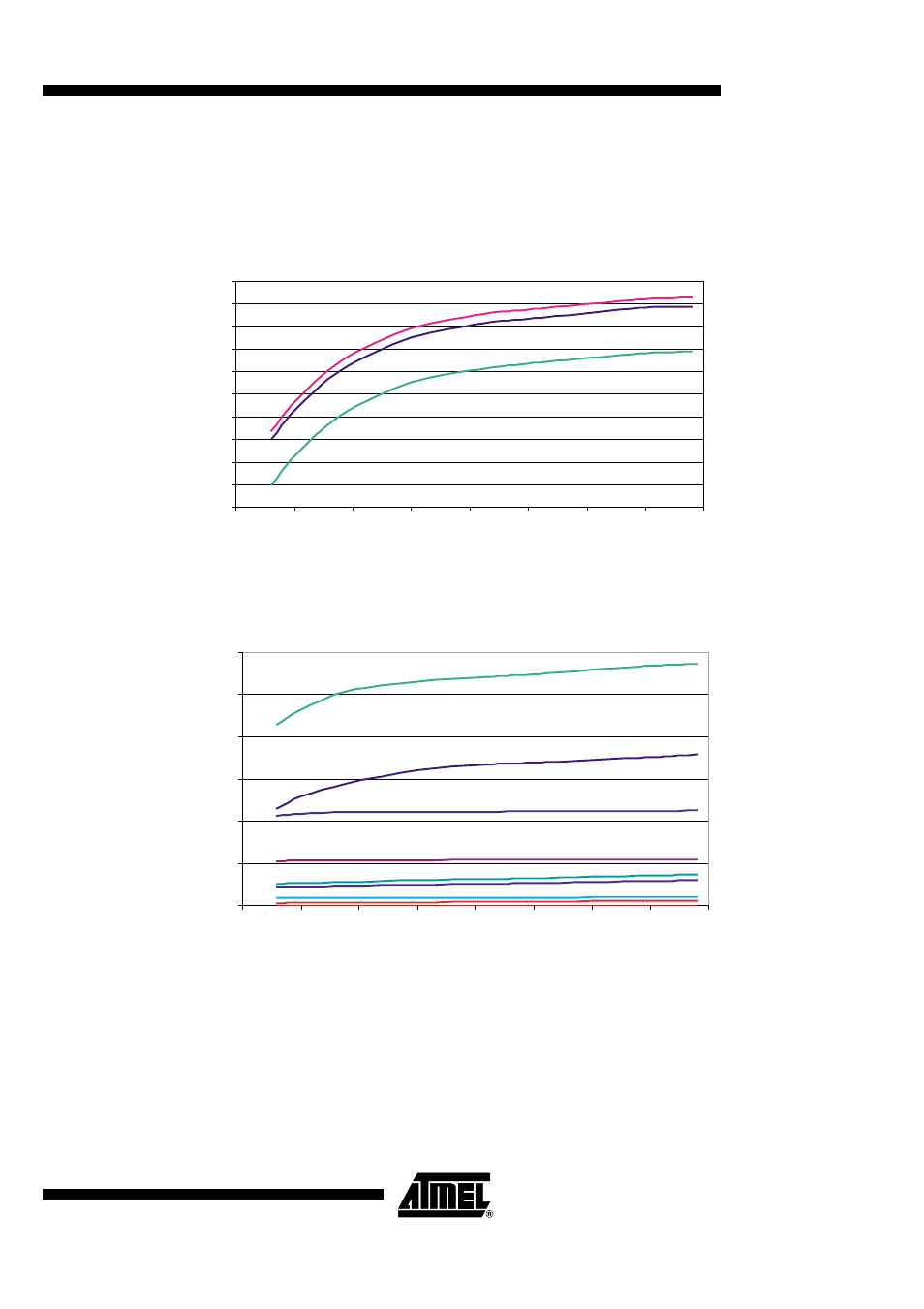 Transmitter description, Supply current - tx mode, Detailed current - tx mode | Figure 23. typical expected currents in tx mode | Rainbow Electronics AT86RF211 User Manual | Page 19 / 48