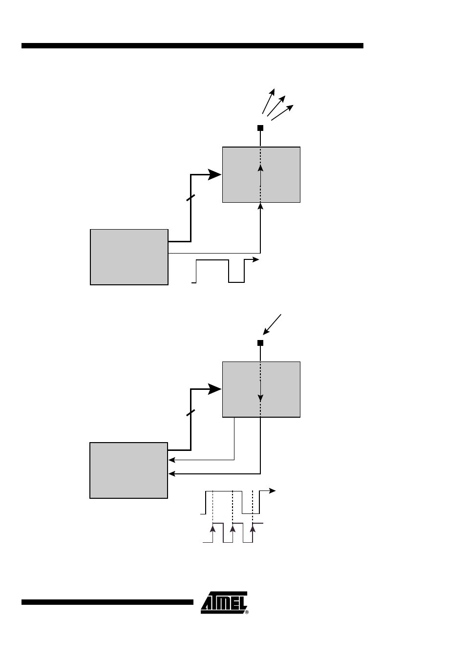 Rainbow Electronics AT86RF211 User Manual | Page 3 / 48