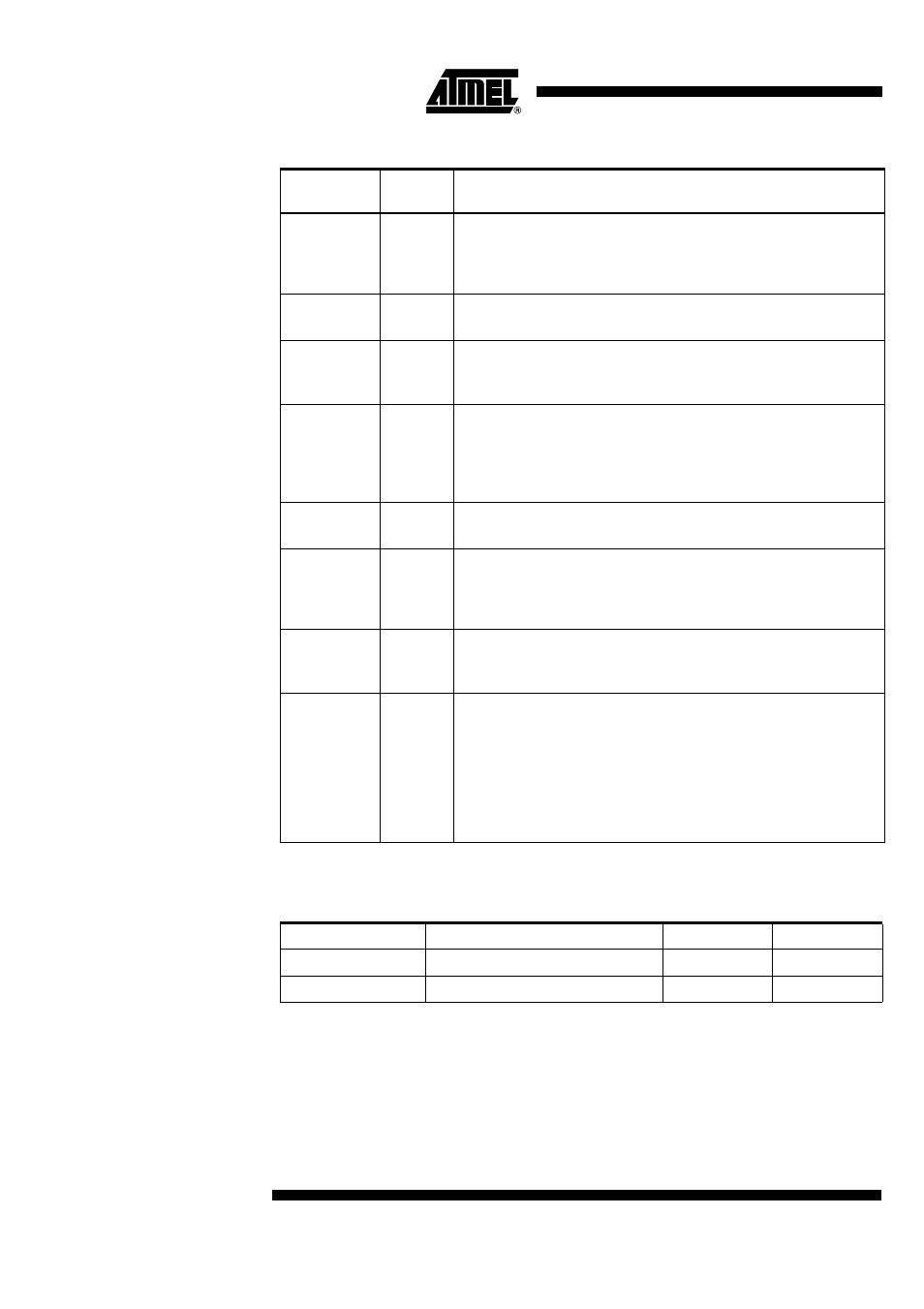 Dtr register | Rainbow Electronics AT86RF211 User Manual | Page 34 / 48