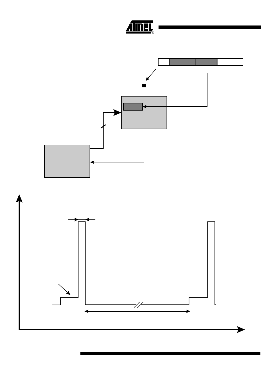 Rainbow Electronics AT86RF211 User Manual | Page 4 / 48