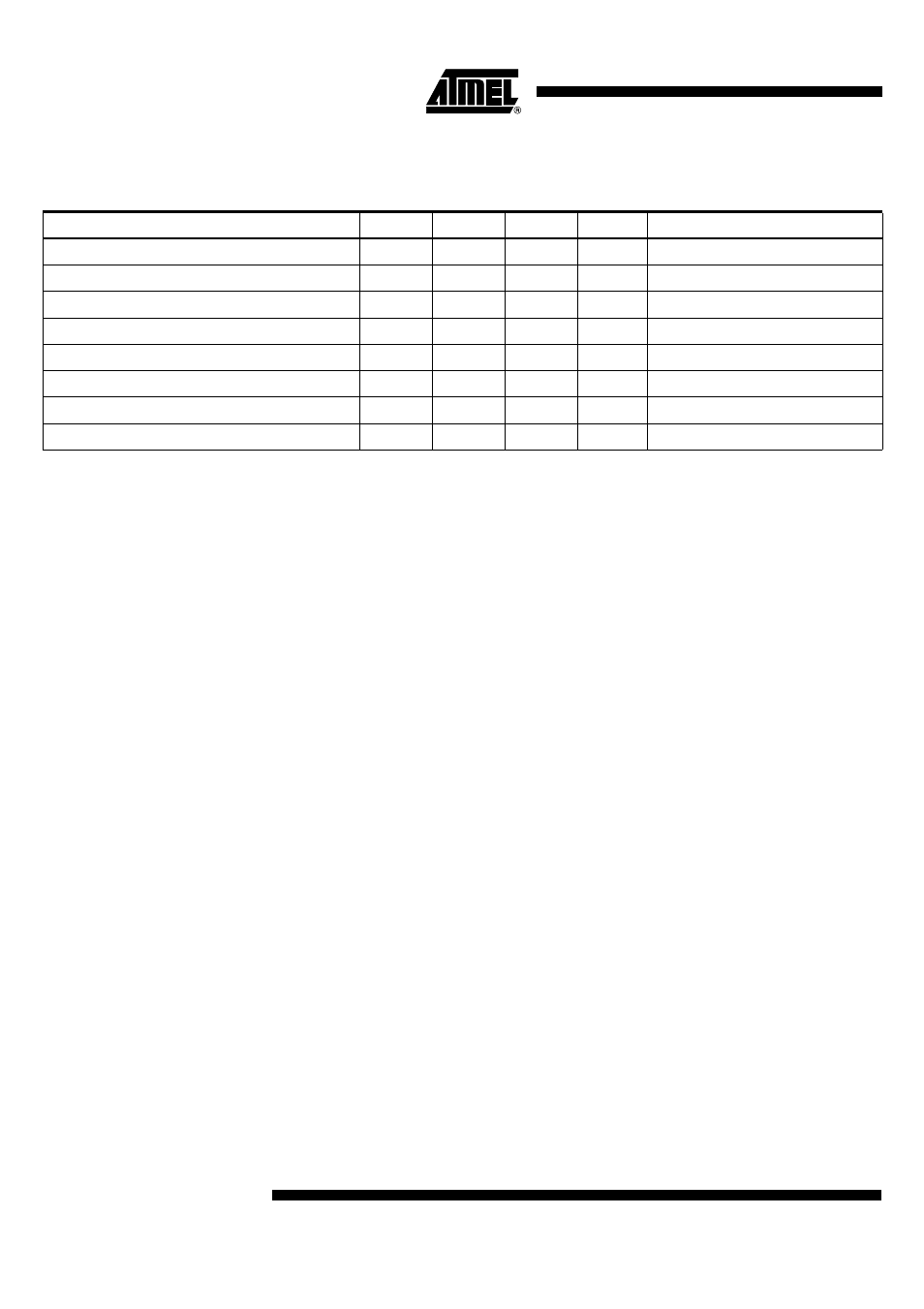 Transmitter specification | Rainbow Electronics AT86RF211 User Manual | Page 44 / 48