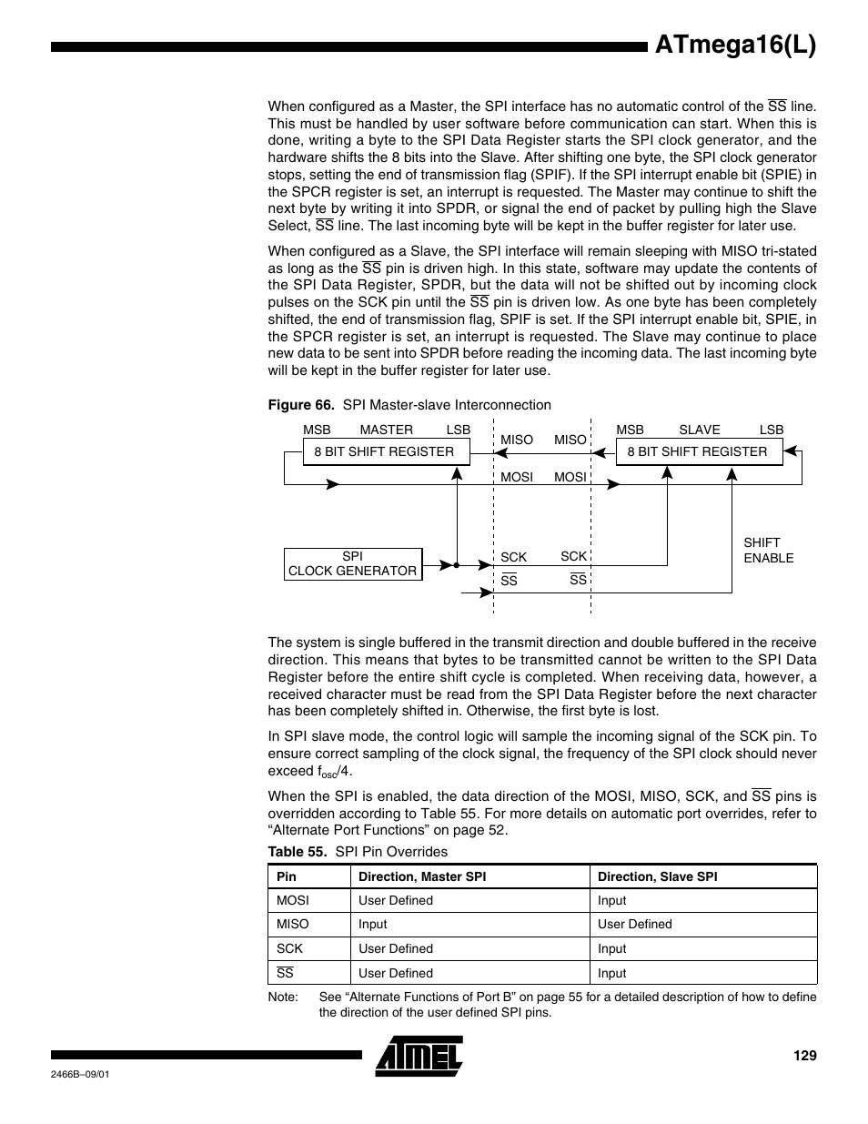 In figure 66, Atmega16(l) | Rainbow Electronics ATmega64L User Manual | Page 129 / 298