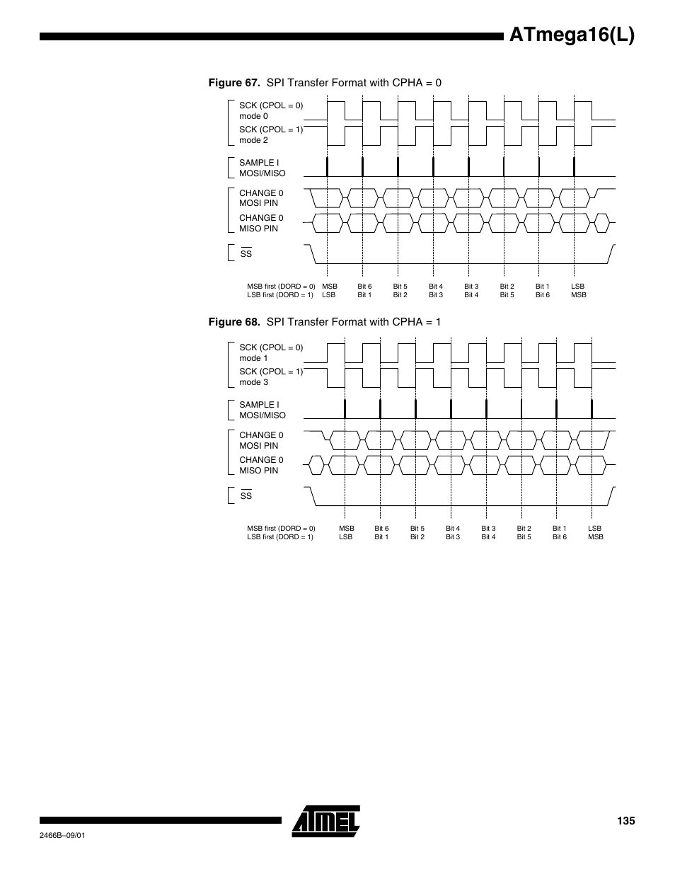 Figure 67, Nd figure 68, Atmega16(l) | Rainbow Electronics ATmega64L User Manual | Page 135 / 298