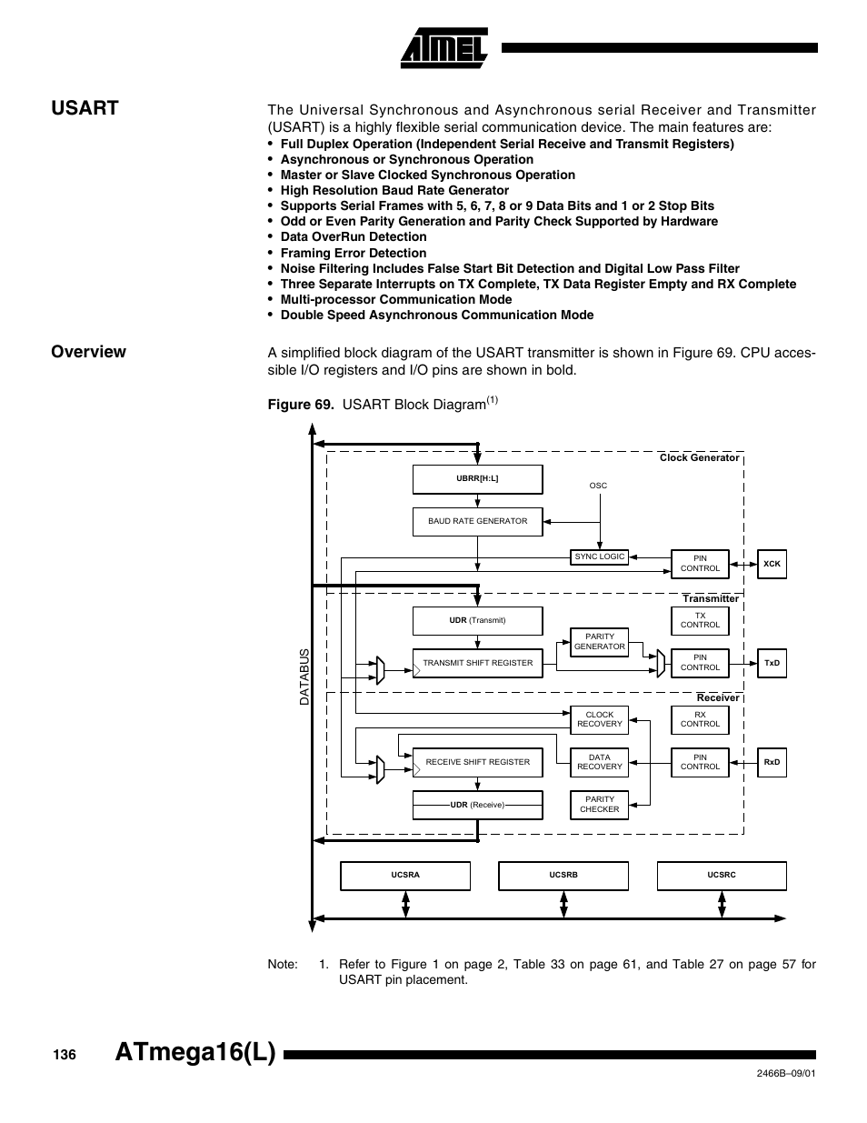 Usart, Overview, Atmega16(l) | Rainbow Electronics ATmega64L User Manual | Page 136 / 298