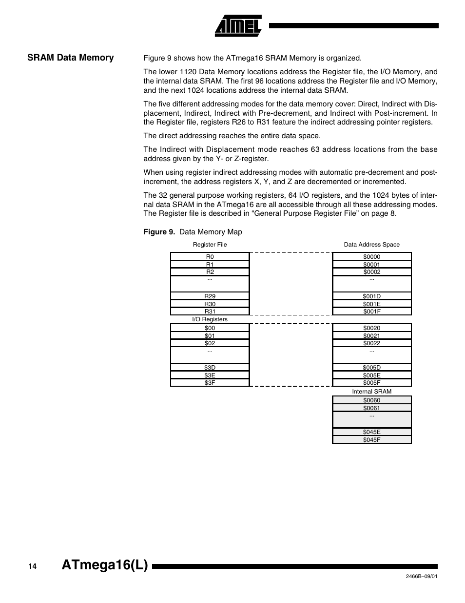 Sram data memory, Atmega16(l) | Rainbow Electronics ATmega64L User Manual | Page 14 / 298