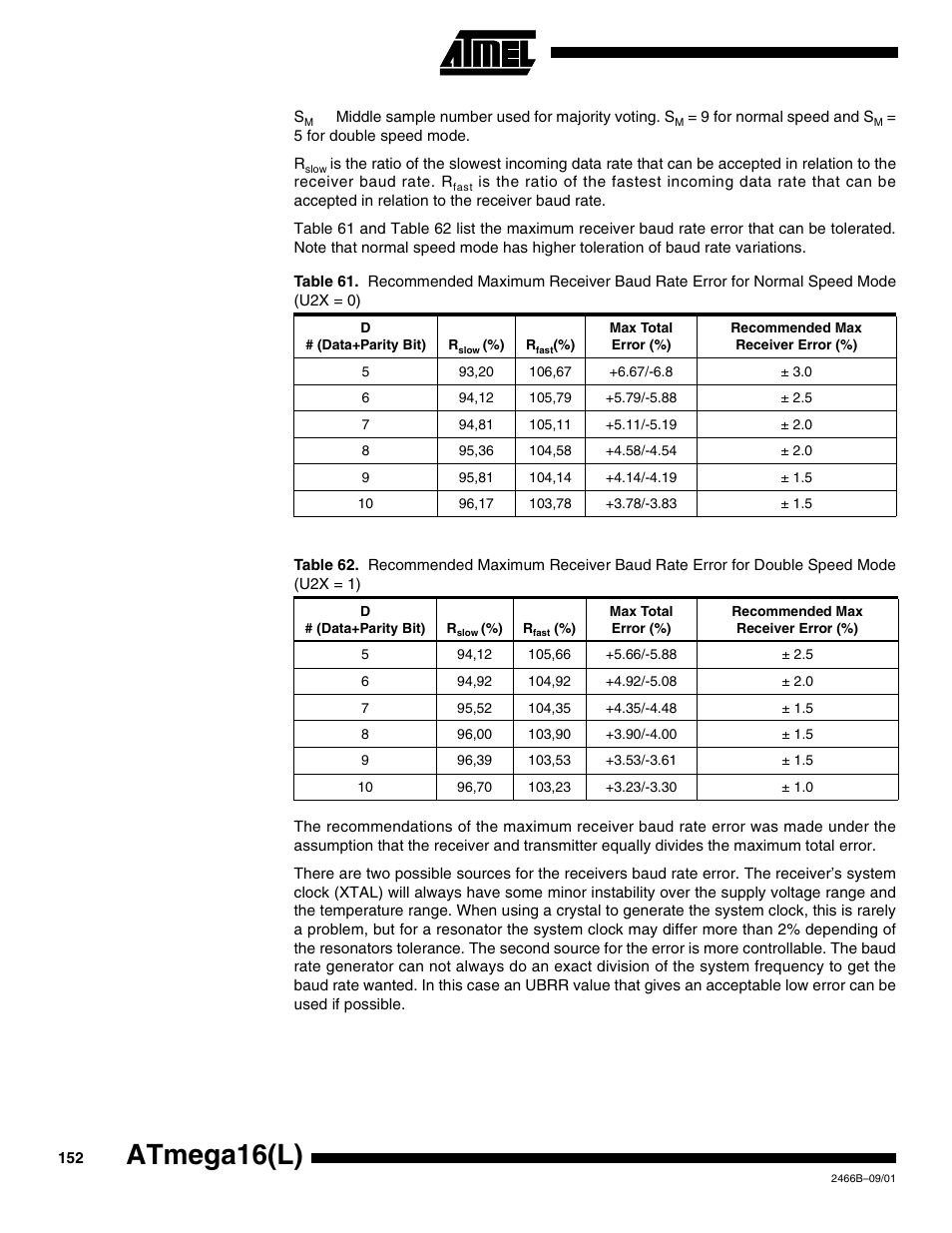 Atmega16(l) | Rainbow Electronics ATmega64L User Manual | Page 152 / 298