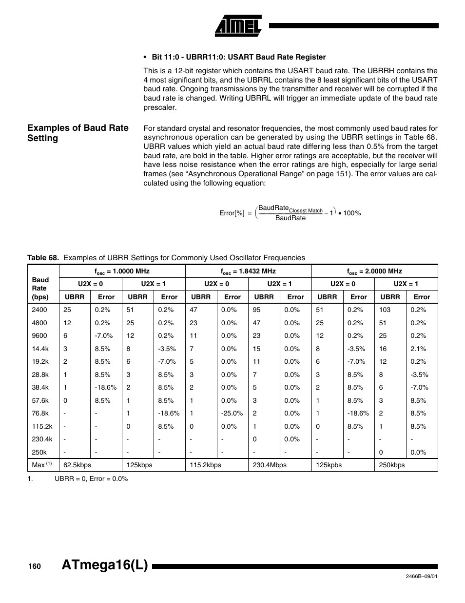 Examples of baud rate setting, Table 68, Atmega16(l) | Rainbow Electronics ATmega64L User Manual | Page 160 / 298