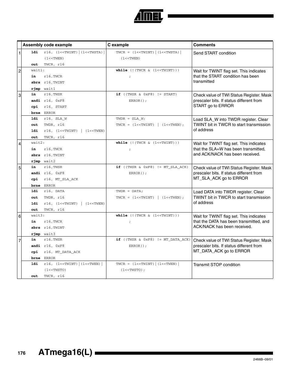 Atmega16(l) | Rainbow Electronics ATmega64L User Manual | Page 176 / 298