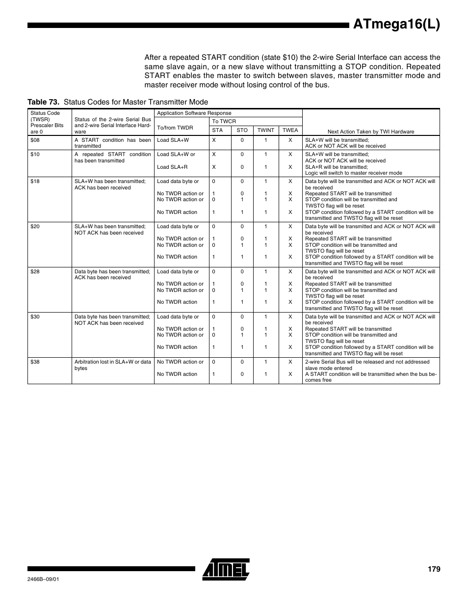 E given in table 73, Atmega16(l) | Rainbow Electronics ATmega64L User Manual | Page 179 / 298