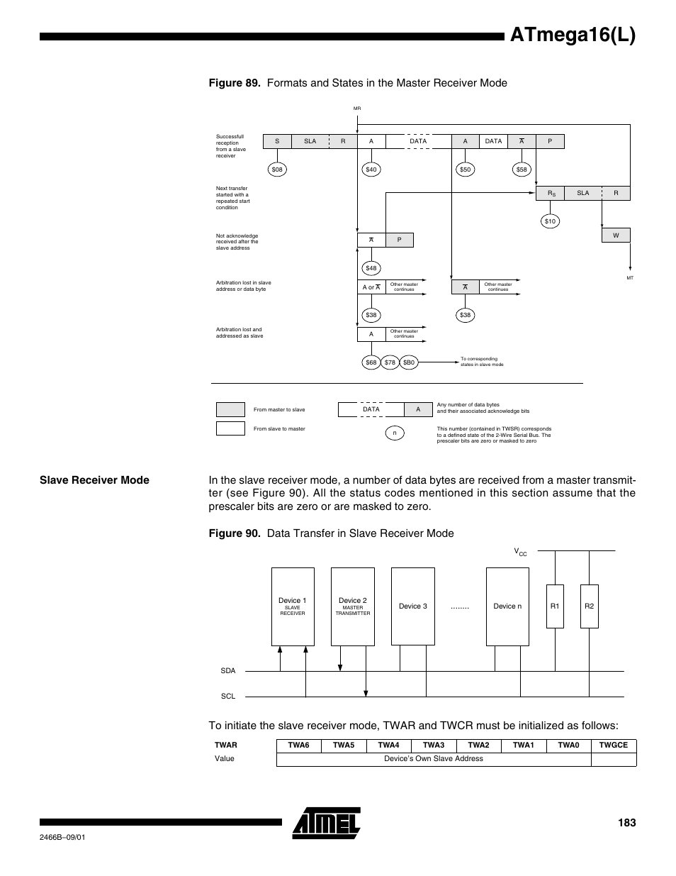 Slave receiver mode, Atmega16(l) | Rainbow Electronics ATmega64L User Manual | Page 183 / 298