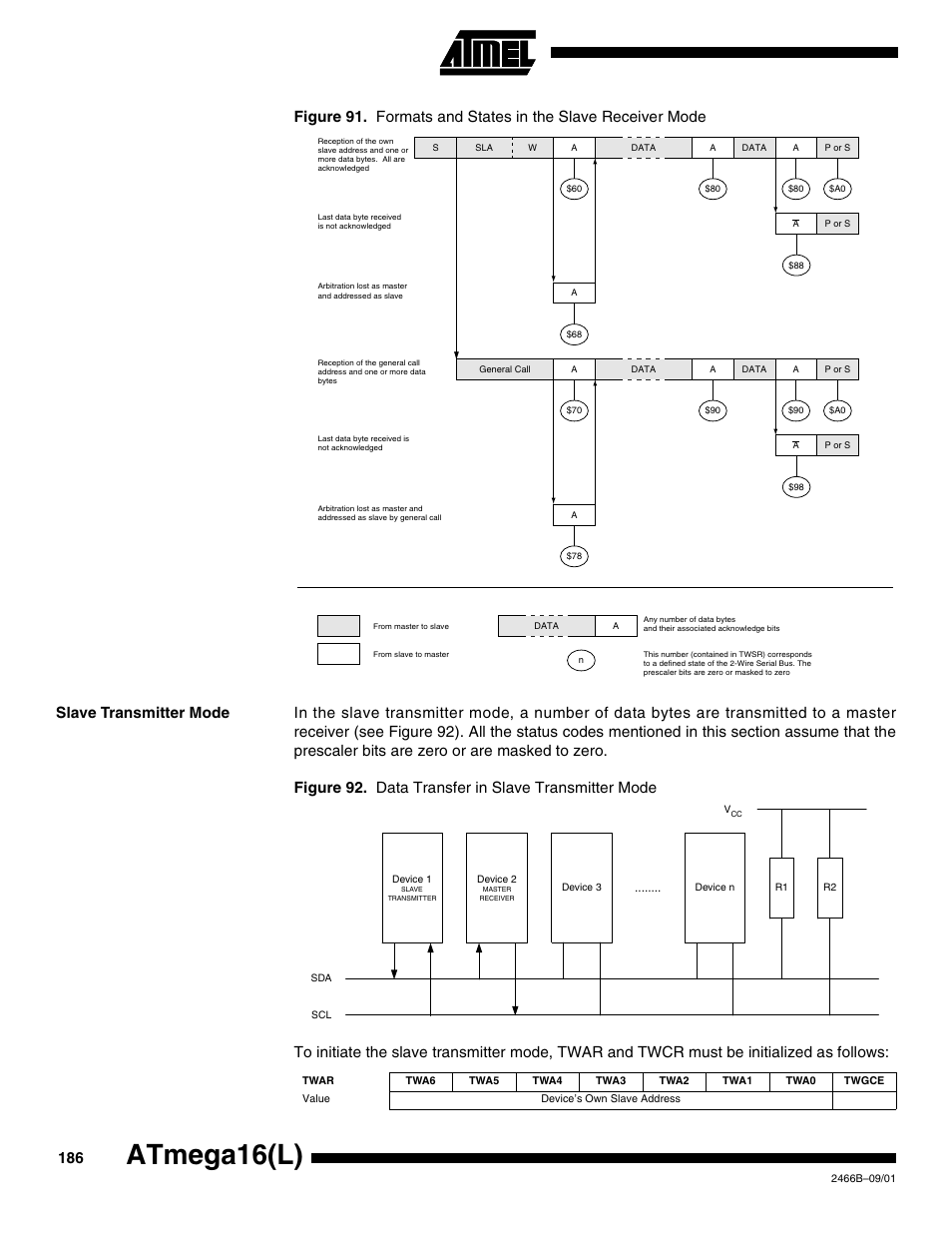 Slave transmitter mode, Atmega16(l) | Rainbow Electronics ATmega64L User Manual | Page 186 / 298