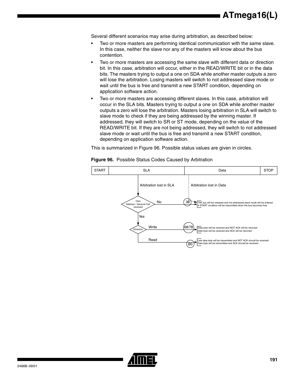 Atmega16(l) | Rainbow Electronics ATmega64L User Manual | Page 191 / 298