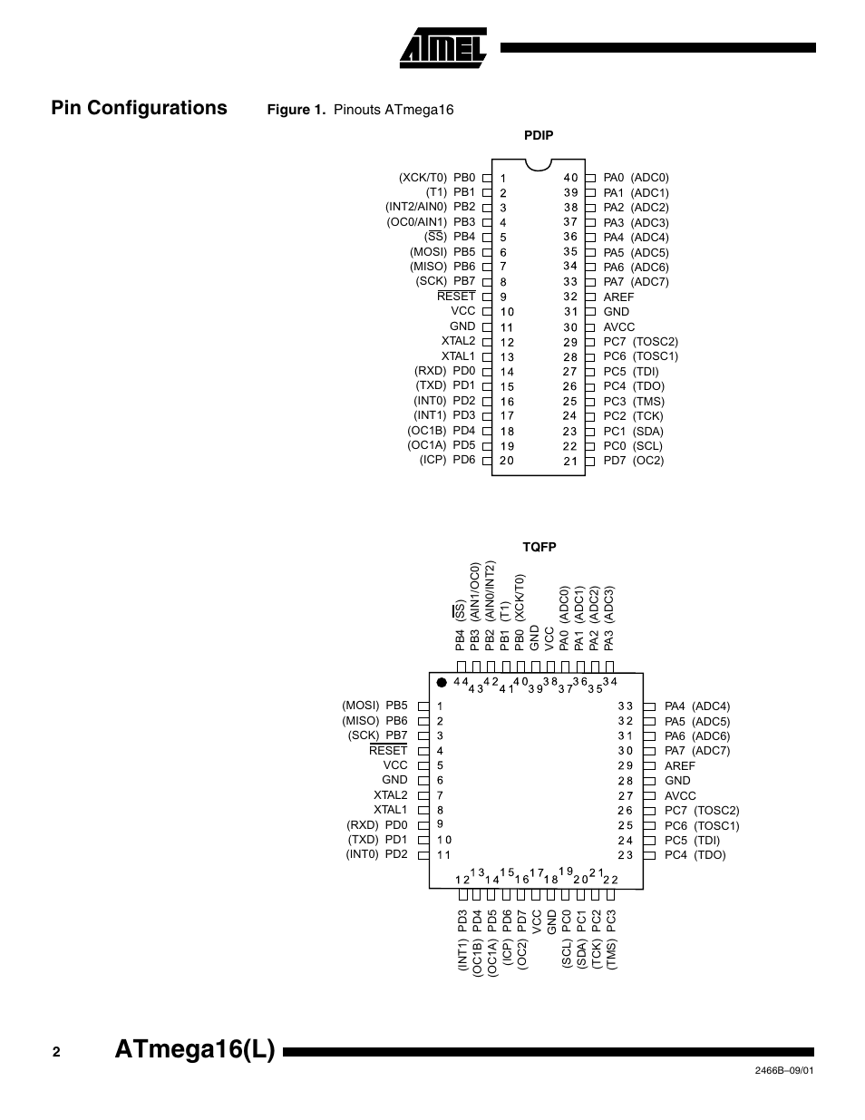 Pin configurations, Atmega16(l) | Rainbow Electronics ATmega64L User Manual | Page 2 / 298