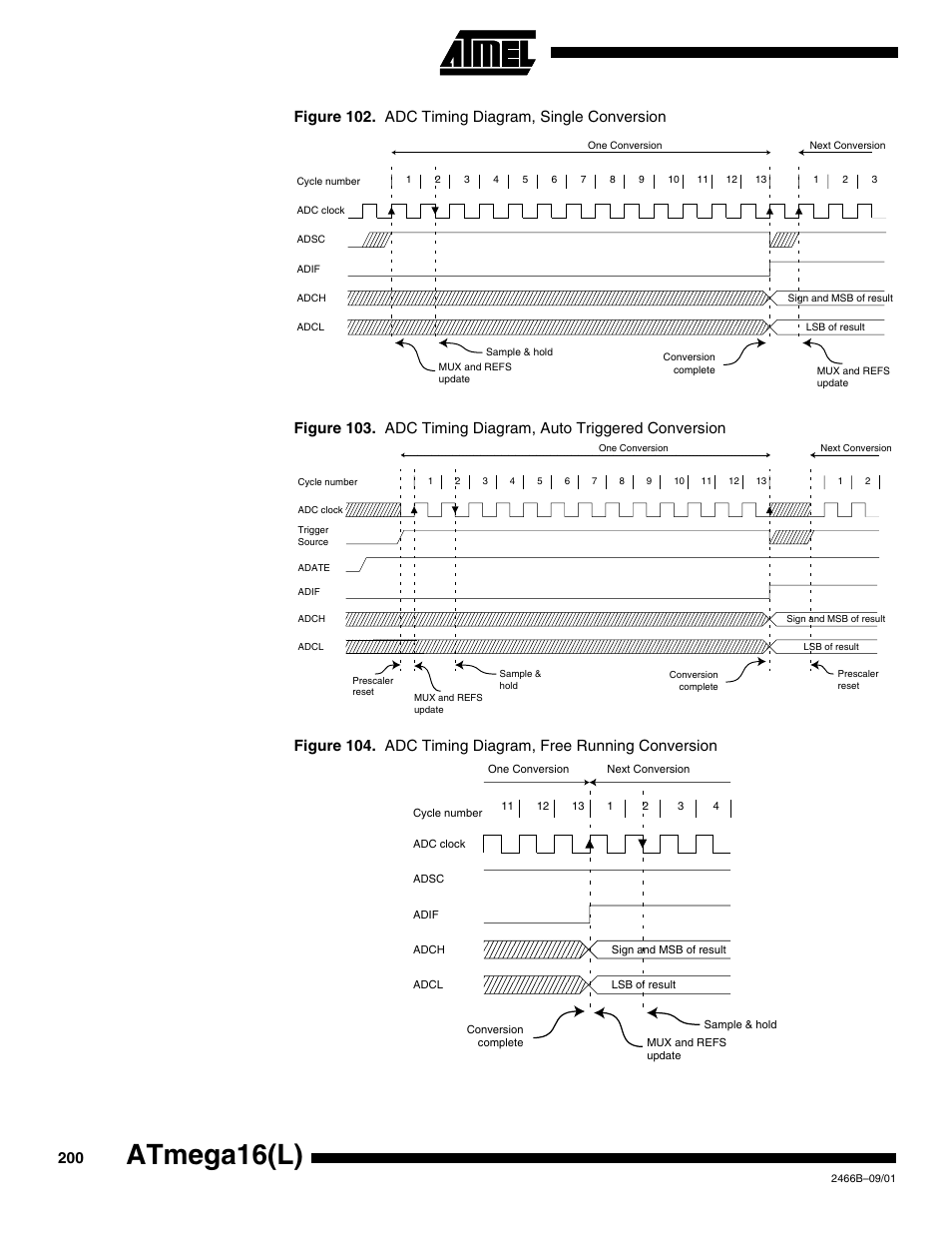 Atmega16(l) | Rainbow Electronics ATmega64L User Manual | Page 200 / 298