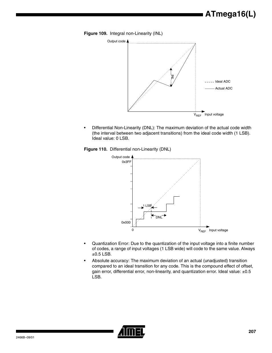 Atmega16(l) | Rainbow Electronics ATmega64L User Manual | Page 207 / 298
