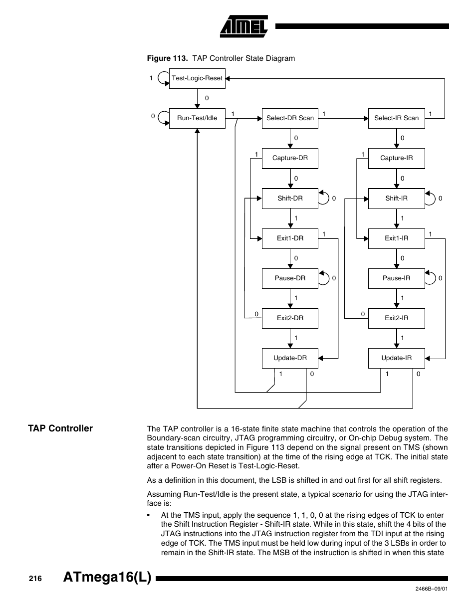 Tap controller, Atmega16(l) | Rainbow Electronics ATmega64L User Manual | Page 216 / 298