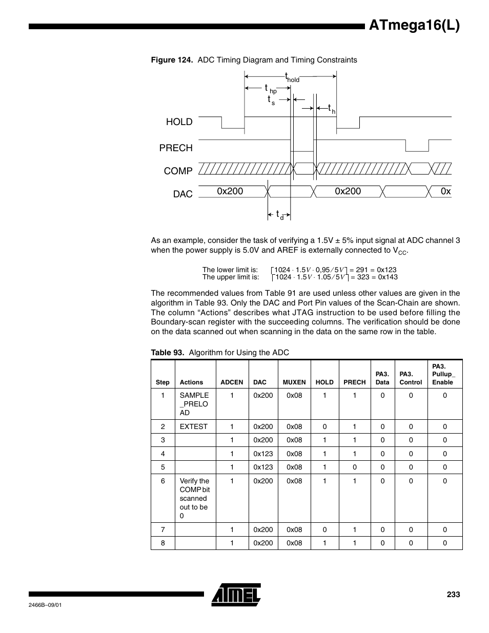 Figure 124 s, Atmega16(l) | Rainbow Electronics ATmega64L User Manual | Page 233 / 298