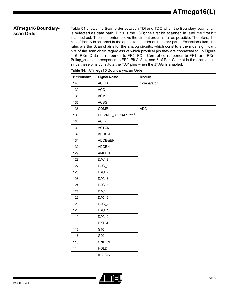 Atmega16 boundary- scan order, Atmega16(l) | Rainbow Electronics ATmega64L User Manual | Page 235 / 298