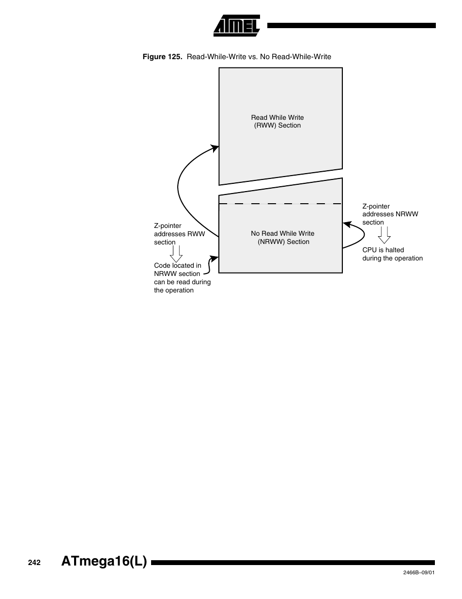 Atmega16(l) | Rainbow Electronics ATmega64L User Manual | Page 242 / 298