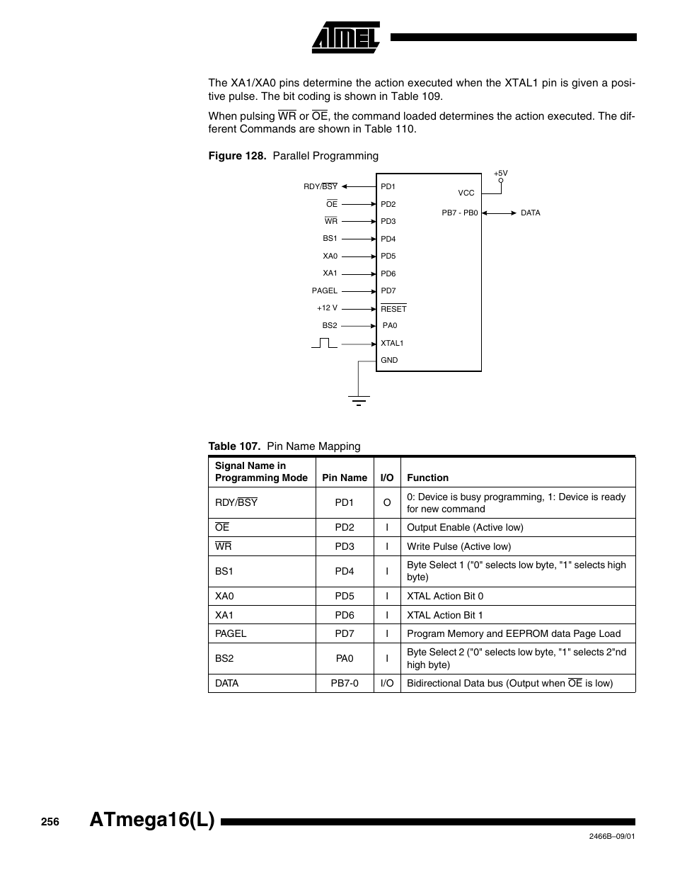 Ee figure 128 and table 107. pi, Atmega16(l) | Rainbow Electronics ATmega64L User Manual | Page 256 / 298