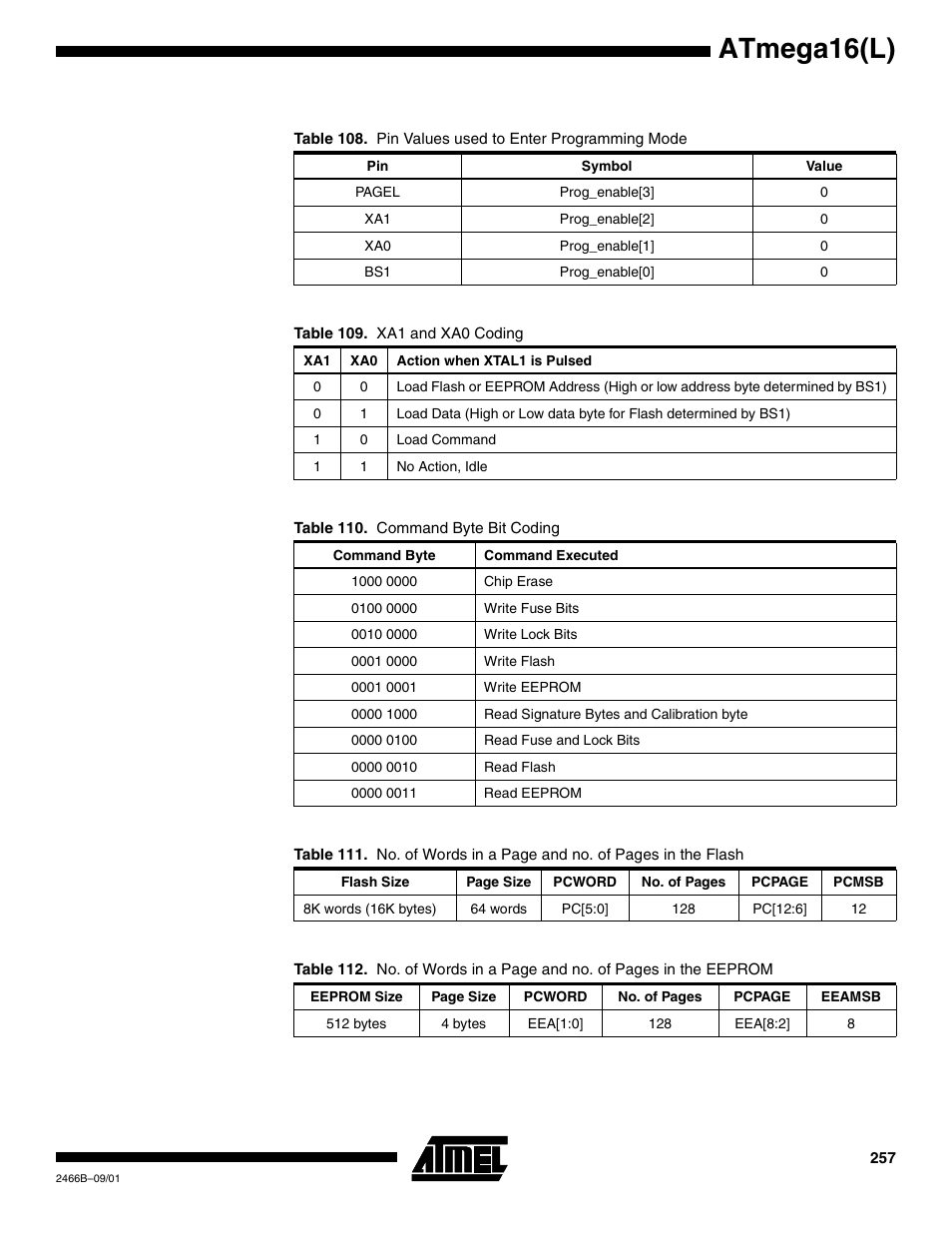 Atmega16(l) | Rainbow Electronics ATmega64L User Manual | Page 257 / 298