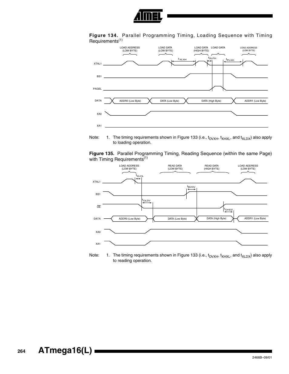 Atmega16(l), And t, Also apply to loading operation | Also apply to reading operation | Rainbow Electronics ATmega64L User Manual | Page 264 / 298