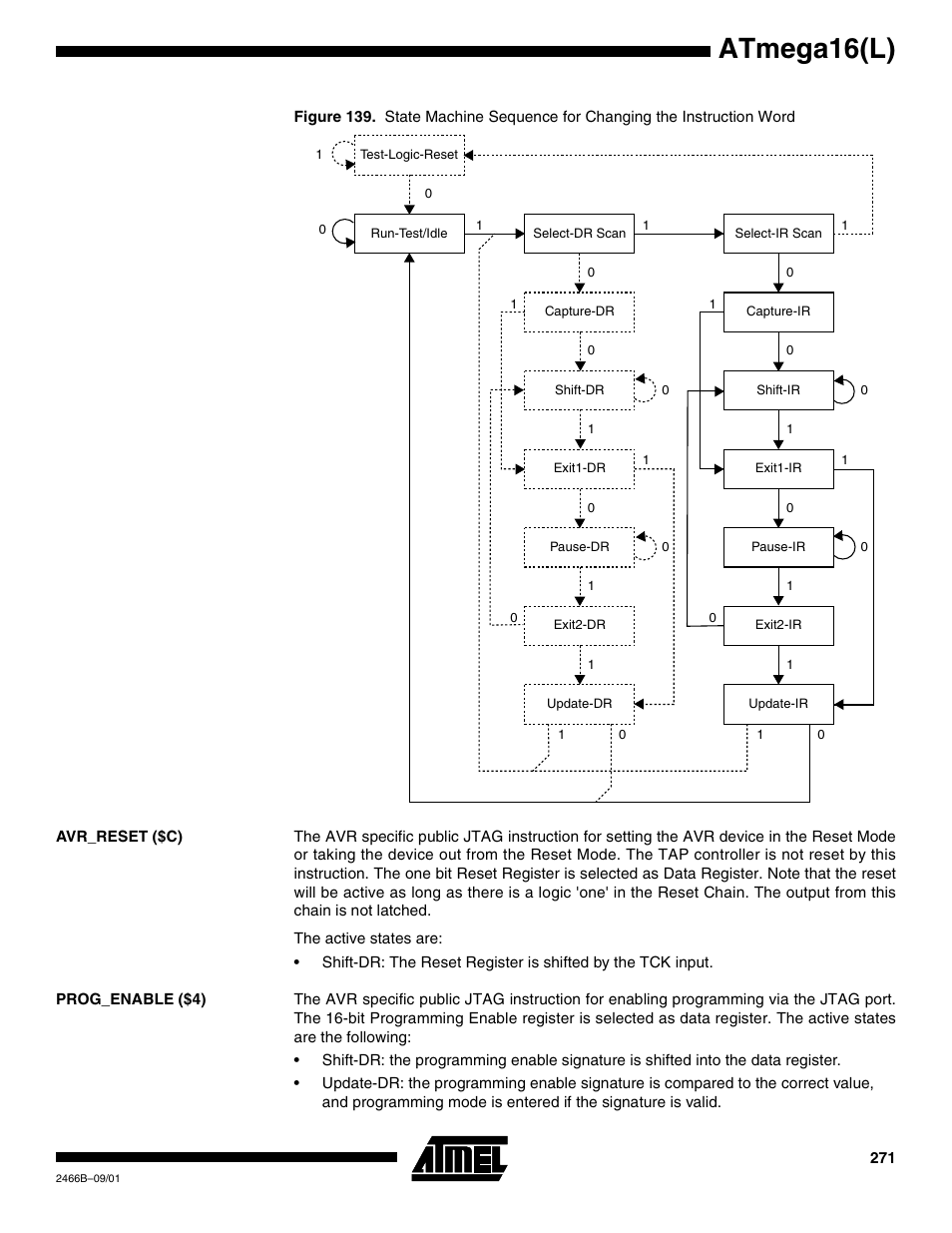 Avr_reset ($c), Prog_enable ($4), Figure 139 | Atmega16(l) | Rainbow Electronics ATmega64L User Manual | Page 271 / 298