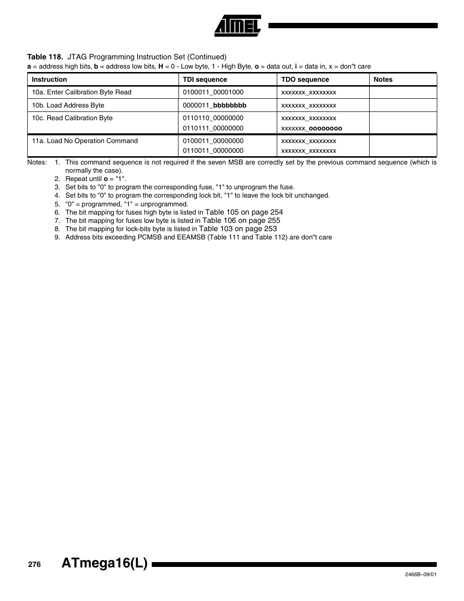 Bits, Atmega16(l) | Rainbow Electronics ATmega64L User Manual | Page 276 / 298